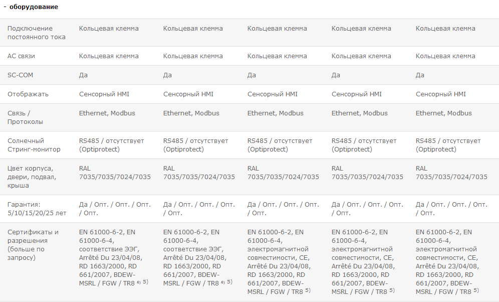 ss (2013-06-27 at 07.20.46).png